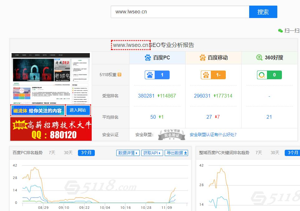 [SEO博客]——不忘初心，方得始終